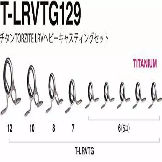 FUJI KOGYO Titanium TORZITE LRV Heavy Casting Set T-LRVTG129 from japan