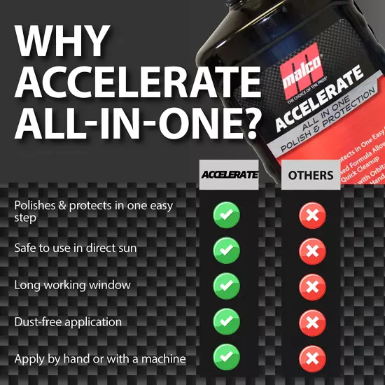 Accelerate All-In-One Polish & Protection - One-Step Car Polishing Compou