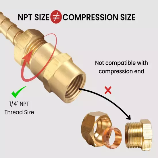 Brass Coupling 1/4" NPT Female X 1/4" NPT Female Hex Head Pipe Fitting (Pack of