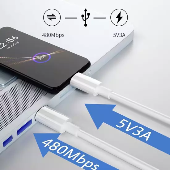 Wholesale USB-C to USB-C Cable Fast Charge Cord For iPhone16/15/Plus/ProMax/iPad