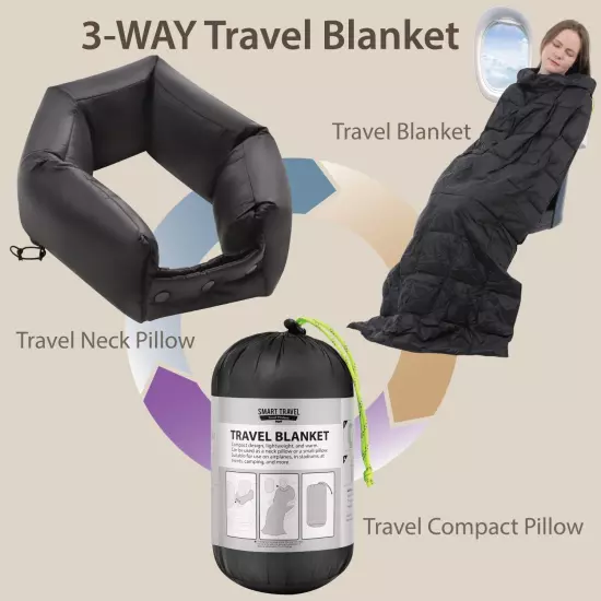 Smarttravel Compact Travel Blanket Travel Pillow and Lumbar Cushion 3-Ways Airpl