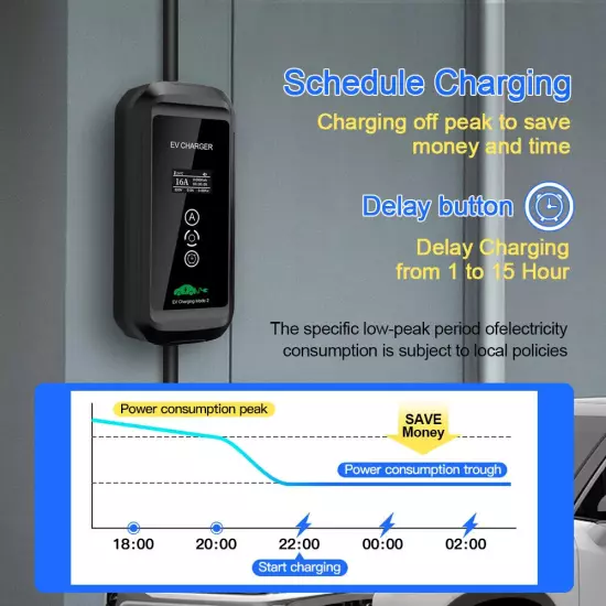 EV Charger 16A 3.6KW GBT Type 2 Type 1 Charging Wallbox Tuya APP Wifi Timer