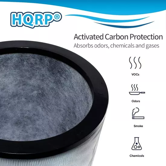 HQRP Filter for Dyson Pure Cool Link Tower TP02 TP03 & Pure Cool TP01 AM11 Model