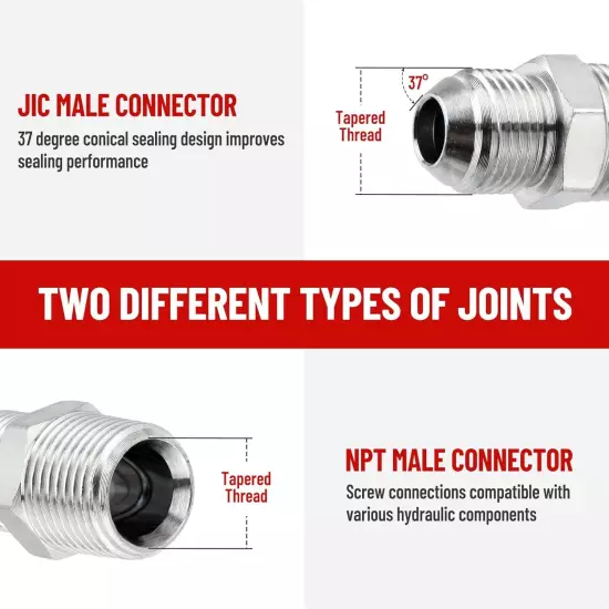 Heavy Duty Hydraulic Hose Adapter Fittings: 1/2" JIC 37° Male x 1/2" NPT Male 10