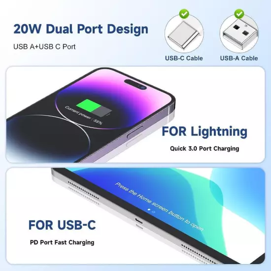 PD Fast Charger 2IN1 Wall 20W Dual USB Adapter For Motorola razr 2024 2023 +