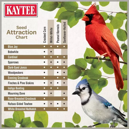 Kaytee Wild Bird Ultimate No Mess Wild Bird Food Seed For Cardinals, Finches, Ch