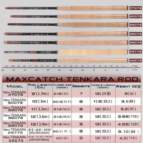 Maxcatch Tenkara Fly Fishing Rod Telescoping Rod: 9/9'6''/10/11/12/13/14'7''ft