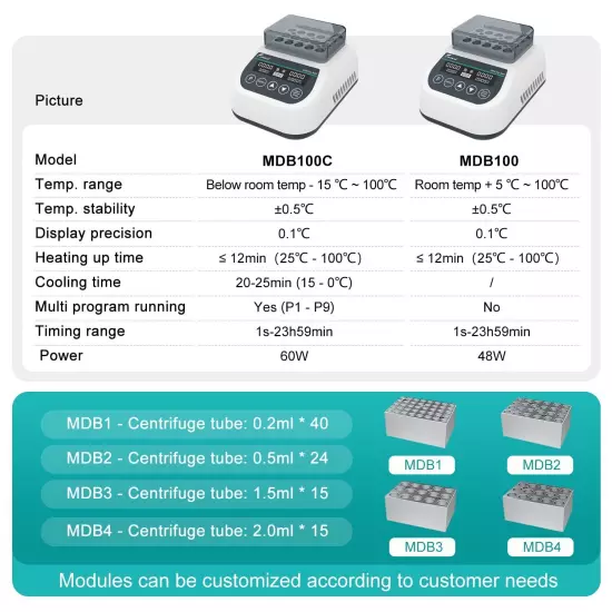 Mini Dry Bath Incubator with Heating&Cooling Function Digital Laboratory Ther...