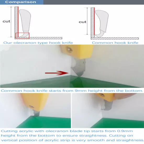 Acrylic Hook Knife Plastic PVC Cutter Craft Knife Cutting Plexiglass + 3 Blades