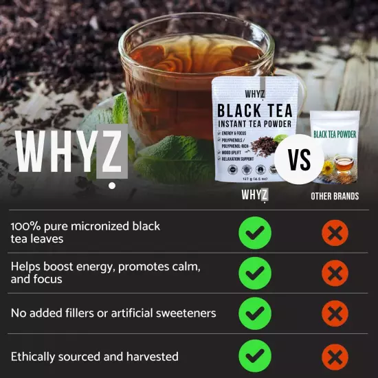 WHYZ Strong Black Tea Powder 4.5 oz, Zero Sugar Black Tea, Boost Energy & Health