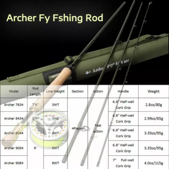 7'6"/8'4"/9' Fly Rod 3 4 5 8WT IM10/36T Carbon Fiber Fast Action Fly Fishing Rod