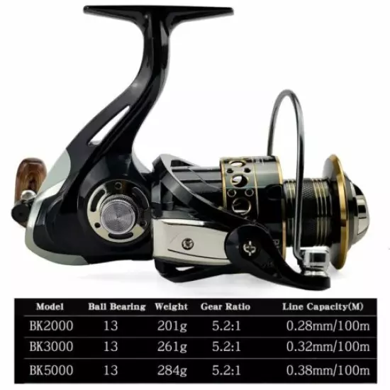 Fishing Rod Combo Spinning Reel Set Durable Carbon Fiber Telescopic Portable