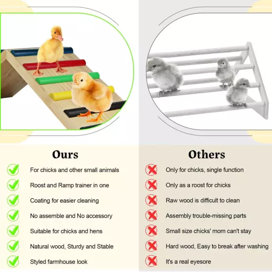 Rainbow Chicken Perch and Ramp Trainer, Baby Chick Toys for Coop and brooder,...