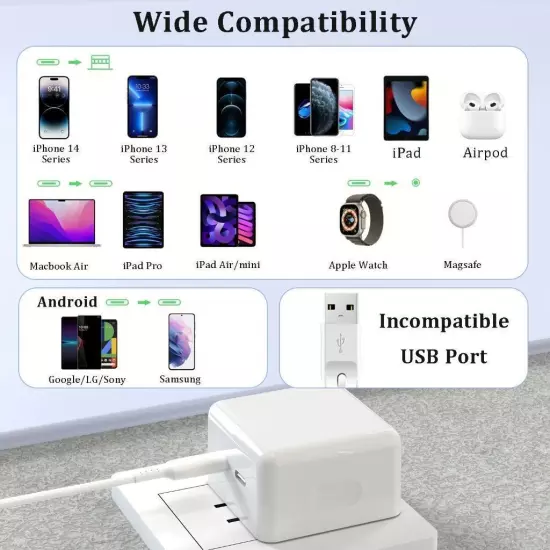 35W Dual USB Type C Wall Fast Charger Adapter For Motorola razr 2024 2023 + Plus