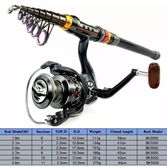 Fishing Rod Combo Spinning Reel Set Durable Carbon Fiber Telescopic Portable