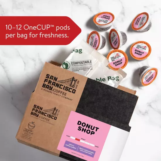 Compostable Coffee Pods - Donut Shop (36 Ct) K Cup Compatible Including Keuri...