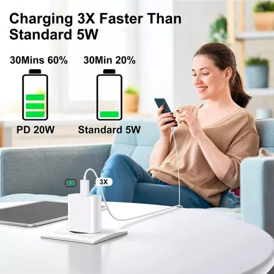 Wholesale 20W PD Fast Charger For iPhone 14Pro/13/12/11 USB Type C Adapter Cable