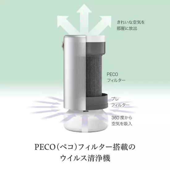 Molekule Air Pro SQ1P-JP Air Purifier Silver Sterilization PM2.5 Pollen AC100V 