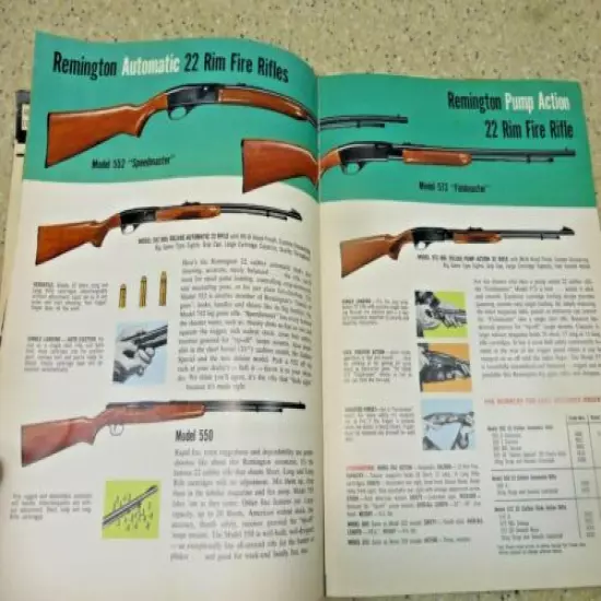 Vintage Remington and Winchester Product Brochures, 1960's.