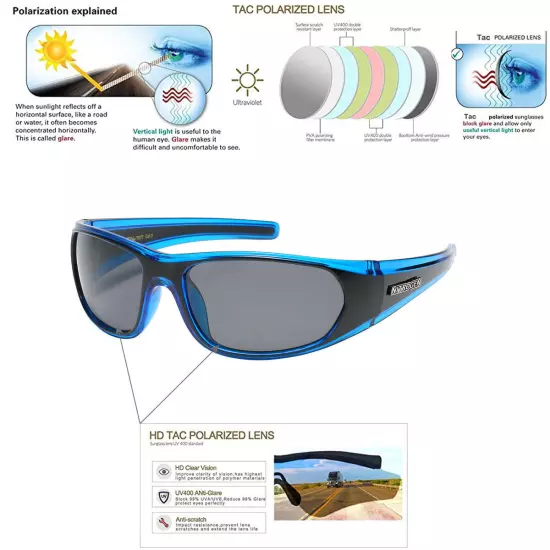 Polarized Nitrogen Sunglasses Sport Running Fishing Golfing Driving Glasses NWT