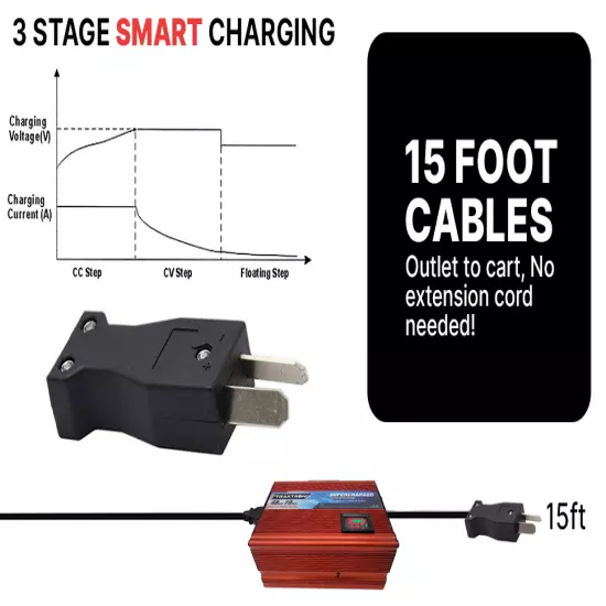 Battery Charger for 36 Volt Club Car EZGO & Yamaha Golf Carts with Crowfoot Plug