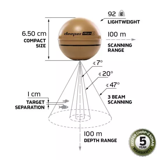 Deeper Chirp+ 2.0 WiFi GPS sonar & 2 extra item-NEW & EMS shipment with tracking