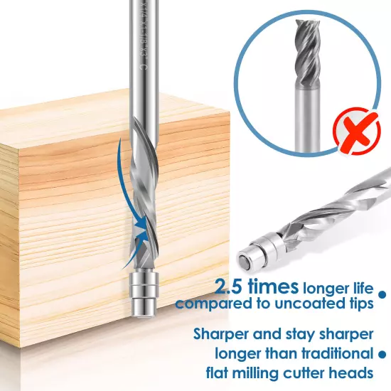 Spiral Flush Trim Router Bit Flush Cut Router Bit with 1/4" Shank for Hardwoodφ