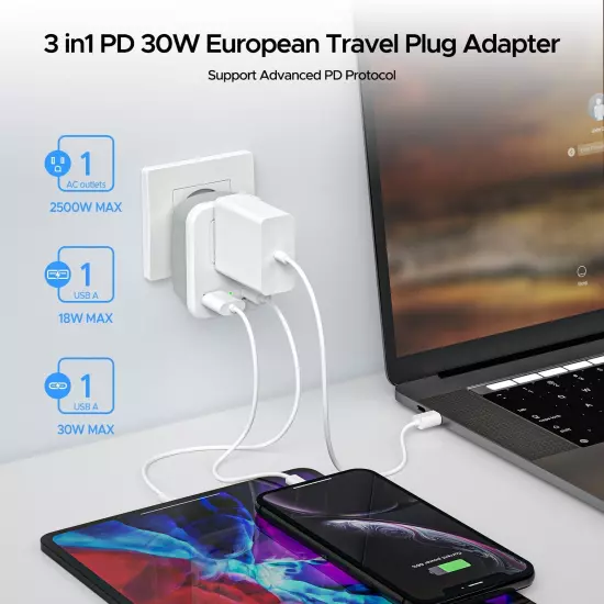  2 USB European Travel Adapter, 2500W International Power Plug for US to Most EU