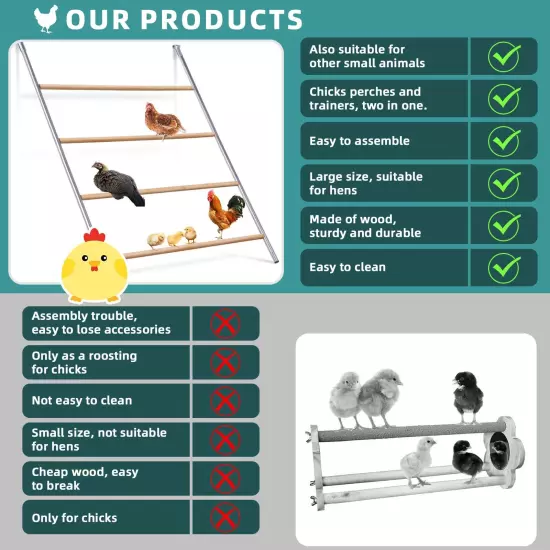 Chicken Perch, Chicken Coop Strong Roosting Bars, Large Chicken Roosting Ladder