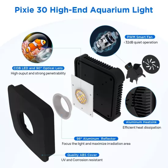 LED Aquarium Light, Full Spectrum Fish Tank Light, Clip on Saltwater Planted ...