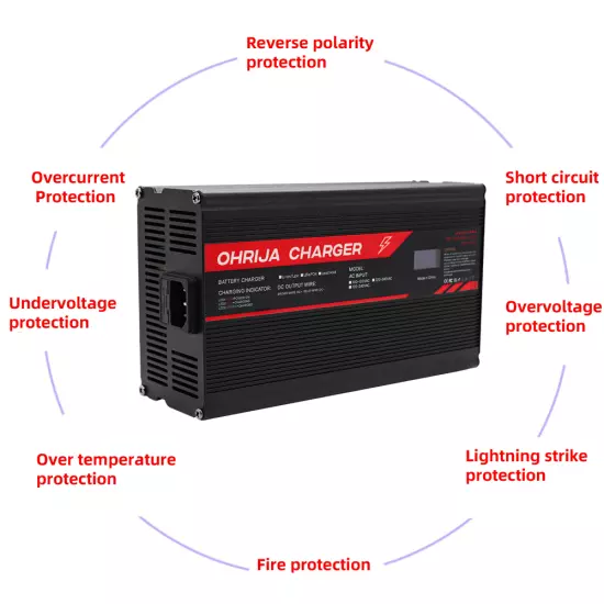 48 Volt 15Amp Golf Cart Battery Charger LED with Triangle Plug for EzGo RXV TXT