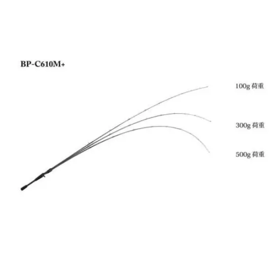 Jackall 20 BPM BP-C610M+ Baitcasting Rod for Bass