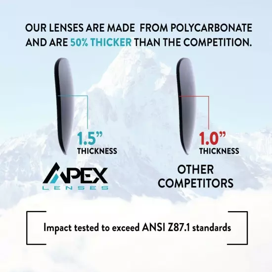 APEX Polarized PRO Replacement Lenses for Wiley X Slay Sunglasses