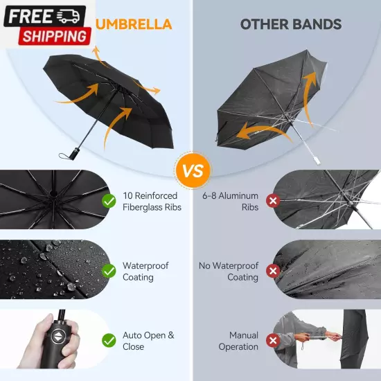 Windproof Umbrella for Rain, Large Travel Folding Umbrella, Strong Compact Umbre