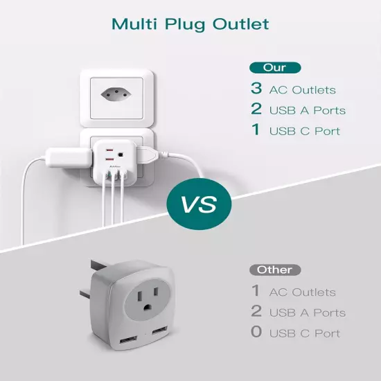 Switzerland Travel Plug Adapter, Swiss Outlet Adapter with 3 Outlets 3 USB Charg