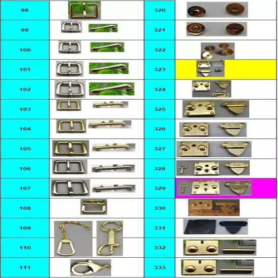 Hardware Repair Fix Zipper Buckle Clasps Screws Leathercraft Studs Rivets Tacks