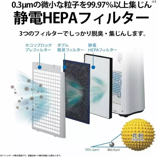 Sharp Humidified Air Purifier Plasma Cluster 7000