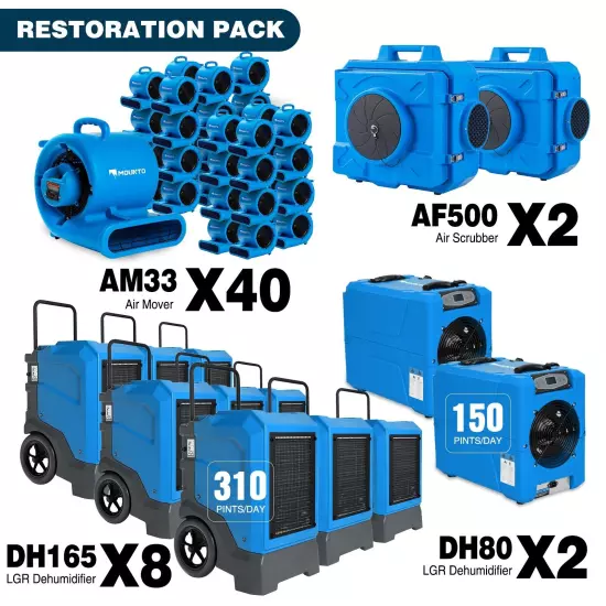 MOUNTO Water Damage Restoration Package( 40xAM33, 2xAF500, 2xDH80,8xDH165)