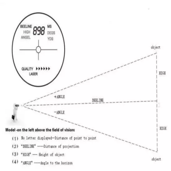 Visionking 6x25 Laser Range Finder Angle height Distancemeasure Golf Hunt 600 