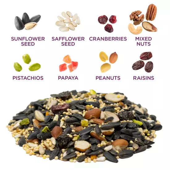 Audubon Park Nut, Fruit & Berry Wild Bird Food, New, 15 lbs. Free Delivery