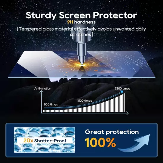 LFOTPP 12In Ram Screen Protector for 2019-2021 2019-2024 RAM 1500 12 Inch 