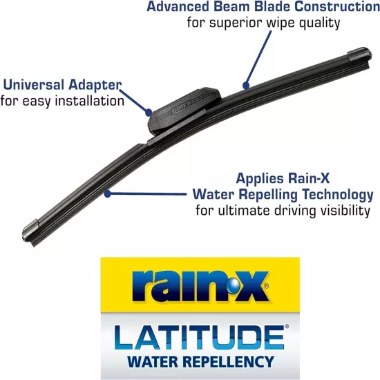 Rain-X 810165 Latitude 2-In-1 Water Repellent Wiper Blades, 22 Inch Windshield