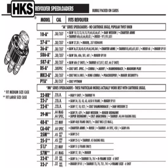 HKS Revolver Speedloader .357 Magnum Fits S&W 686, Ruger GP100, Black 586A