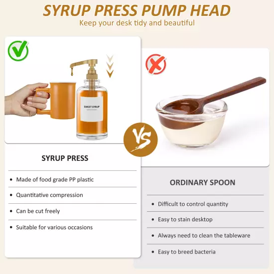 12Pcs Syrup Pumps Fits 25.4OZ/750ML Bottles Leakproof Coffee Syrup Pump mcEXF