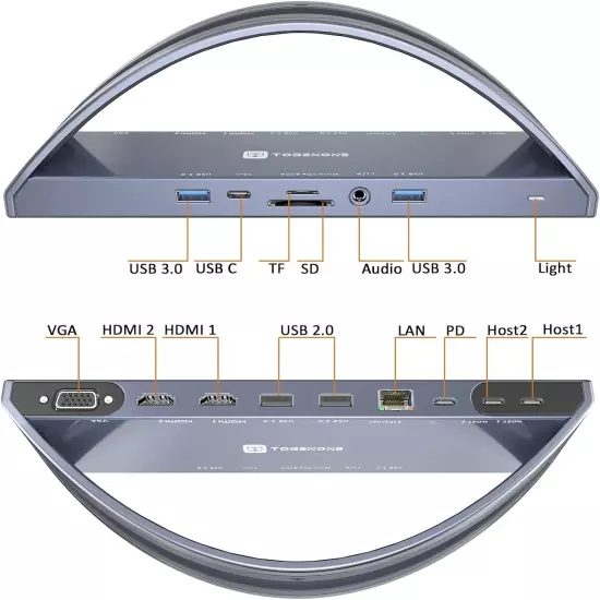 TobenONE USB C Docking Station Dual Monitor for MacBook Pro/Air, Grey UDS020 