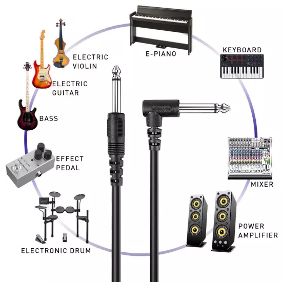 Electric Guitar Cable 6.35mm Jack Cord Instrument Amplifier Amp Ukulele Cable