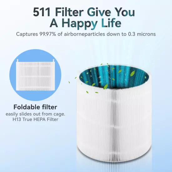  2 Packs 511 Filter Replacement for Blueair Blue Pure 511 Air Purifier,