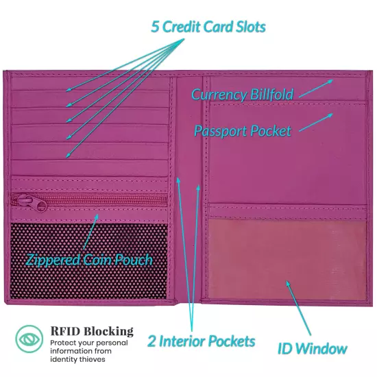 RFID Blocking Genuine Leather Travel Passport Wallet Holder