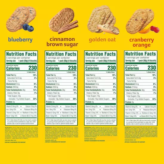 Breakfast Biscuits Variety Pack, 4 Flavors, 6 Boxes of 5 Packs (30 Total Packs)