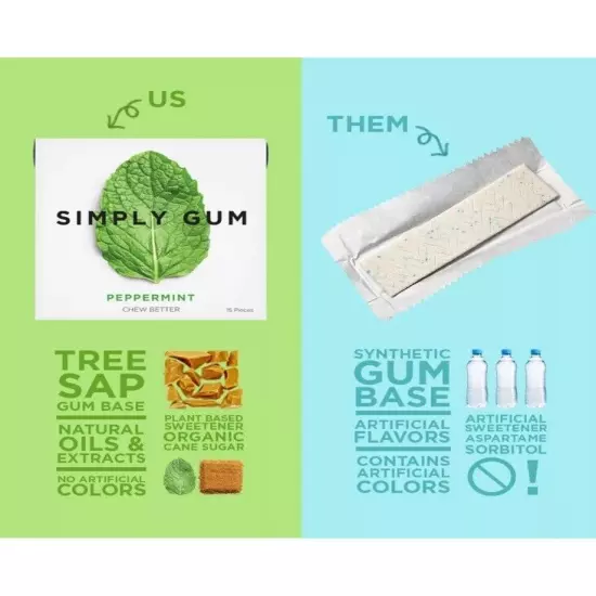 Simply Gum, Peppermint, 3 Box’s